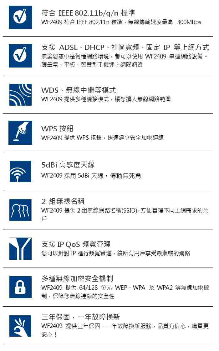 NETIS WF2409 300M特點